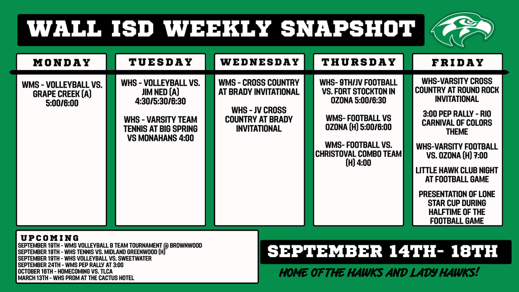 weekly snapshot