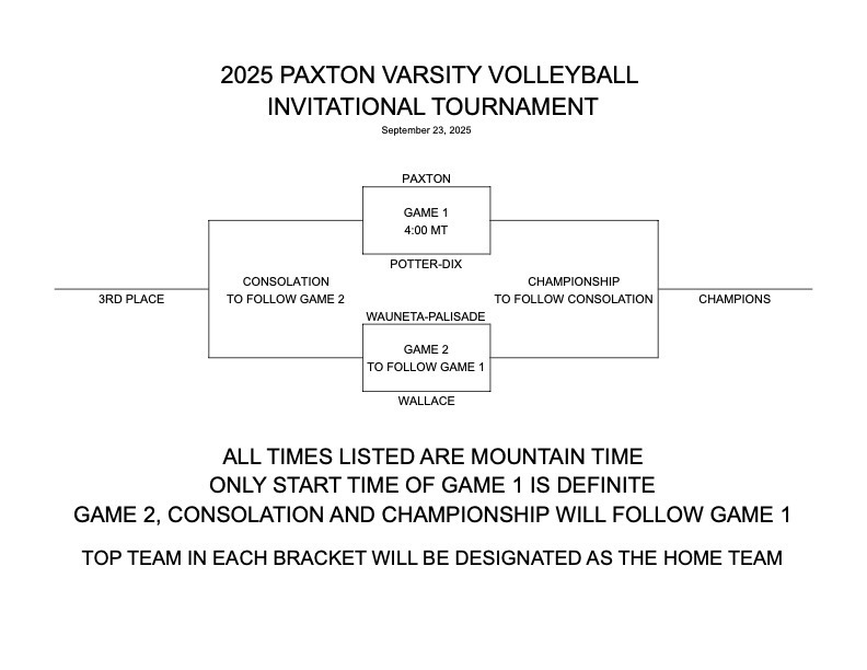 Paxton bracket