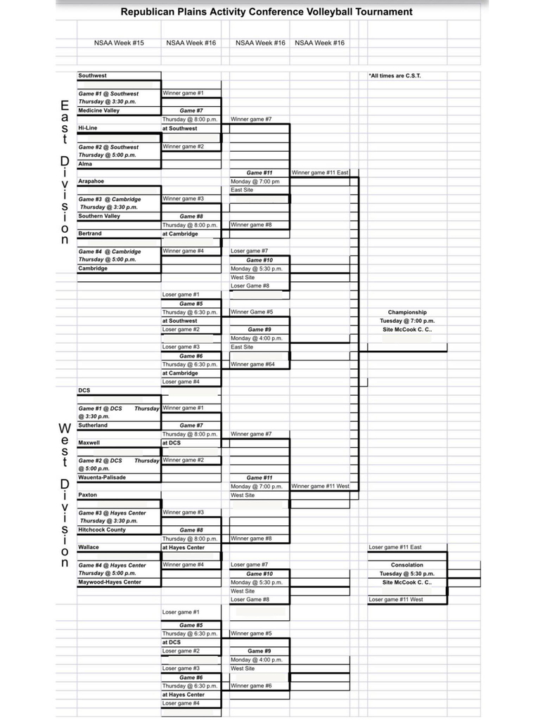 2025 RPAC Volleyball bracket