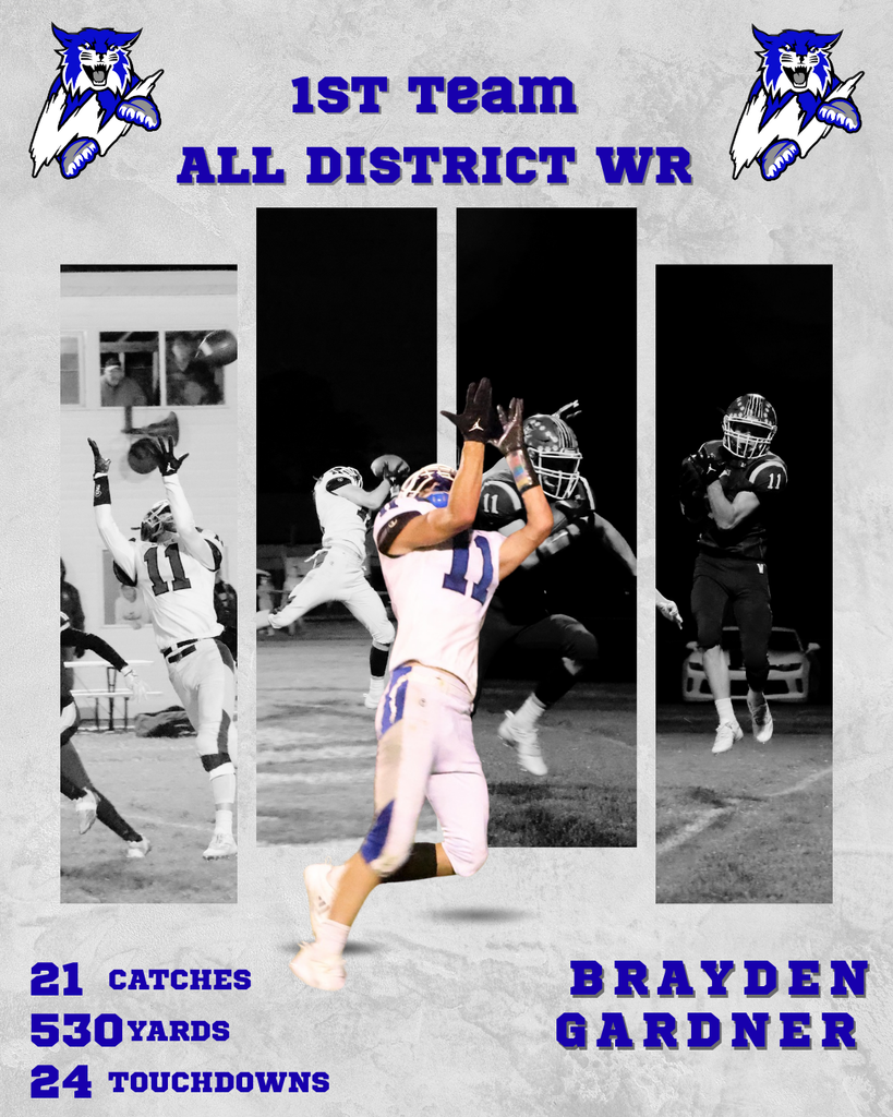 2025 All District