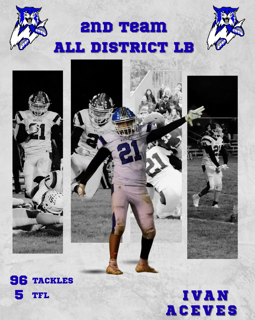 2025 All District Rewards