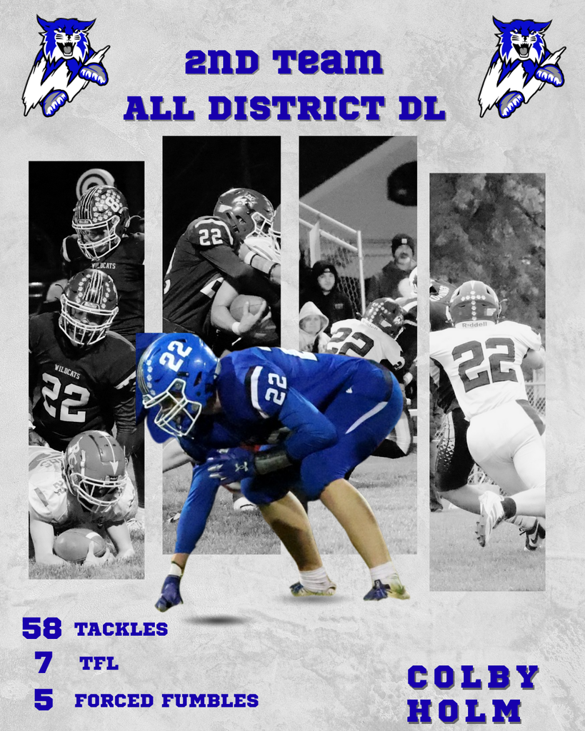 2025 All District Rewards