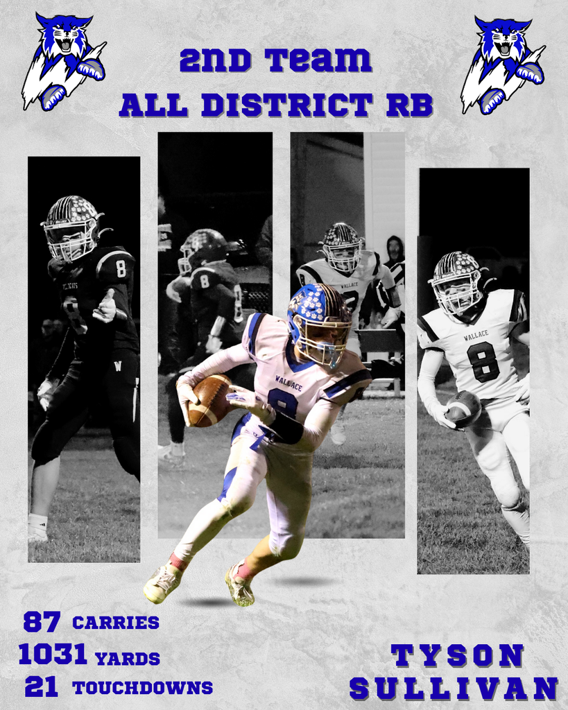 2025 All District Rewards