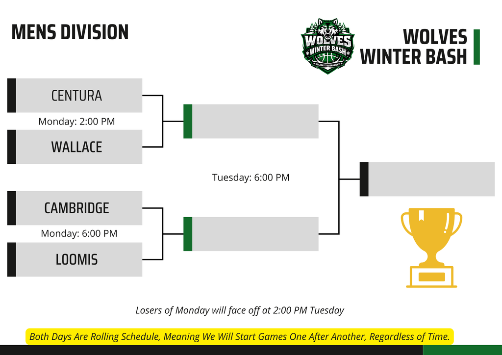 12/28 Winter Bash Mens bracket