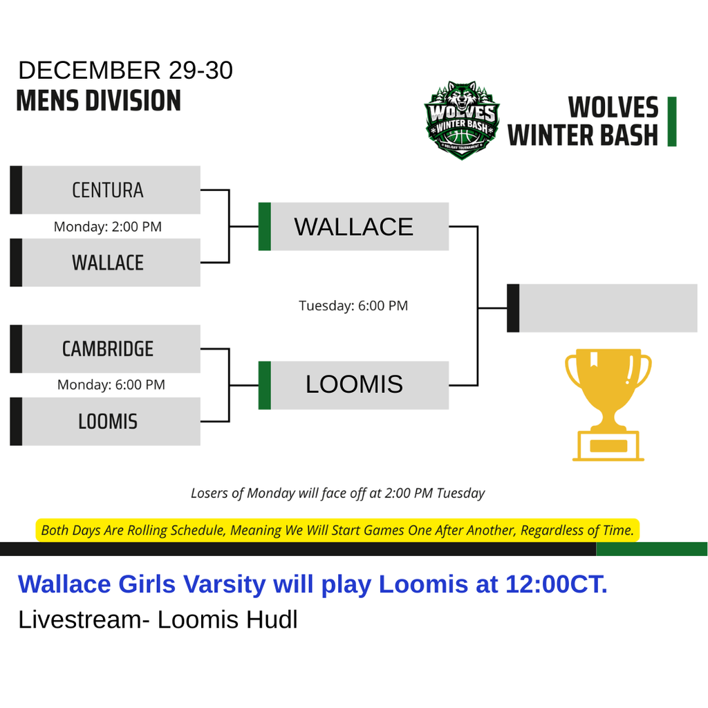 Loomis Winter Bash 12/30