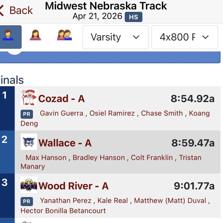 results from the race on athletic.net