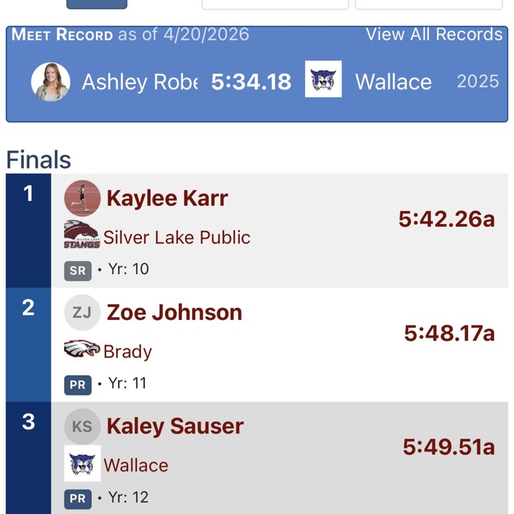 results for the 1600 from athletic.net