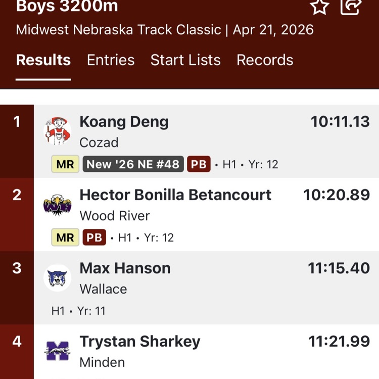 results from athletic.net