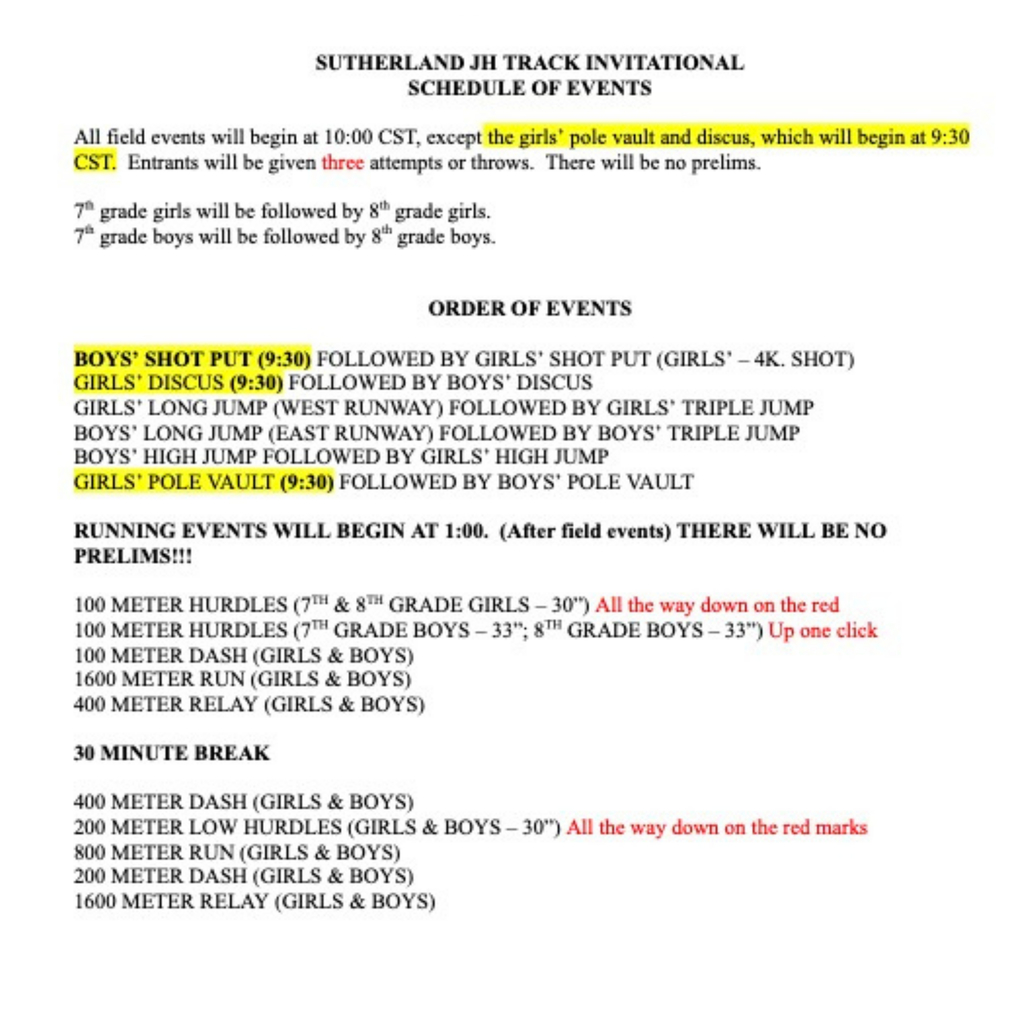 4/22 Sutherland Schedule