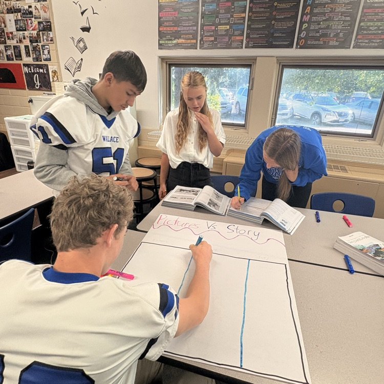 Clayton, Jayden, Faith and Tonya compare a nonfiction article to photo essay of the James Caird voyage.