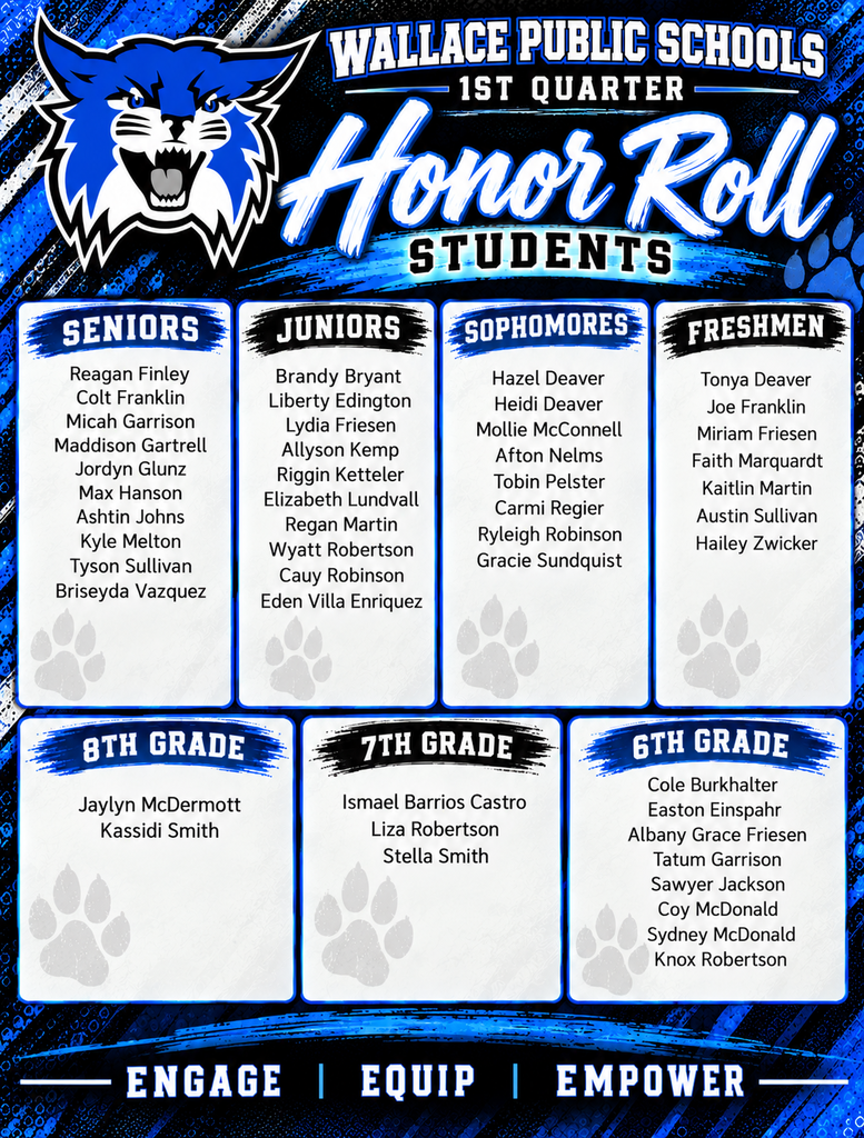 Wallace 1st Quarter Honor Roll