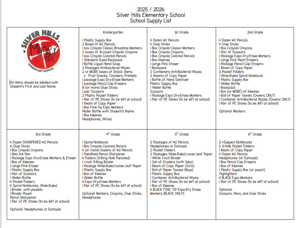 Supply list for classrooms