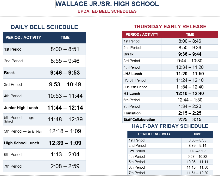 New bell schedule