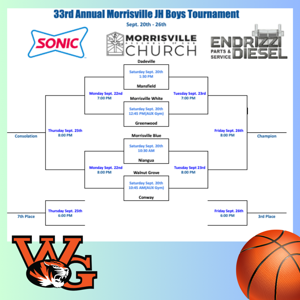 Boys Bracket