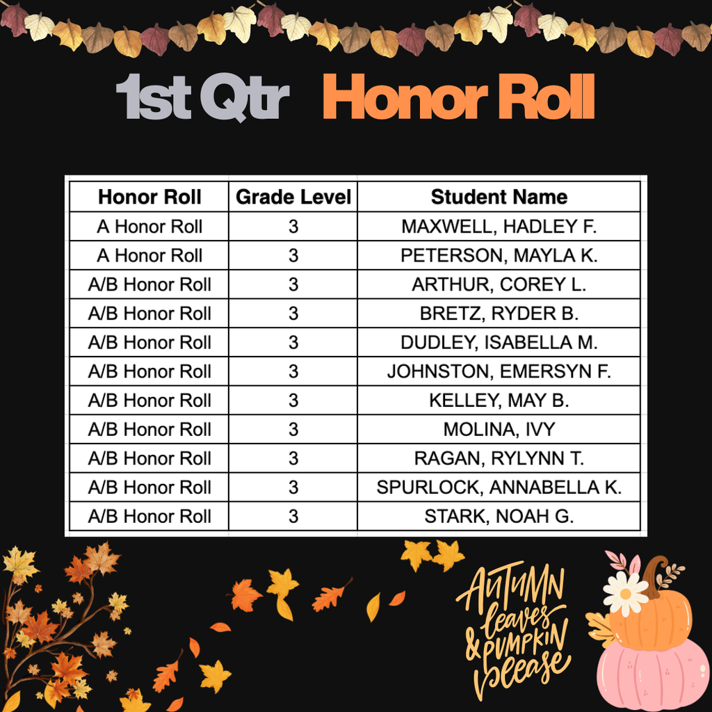 3rd Grade Honor Roll