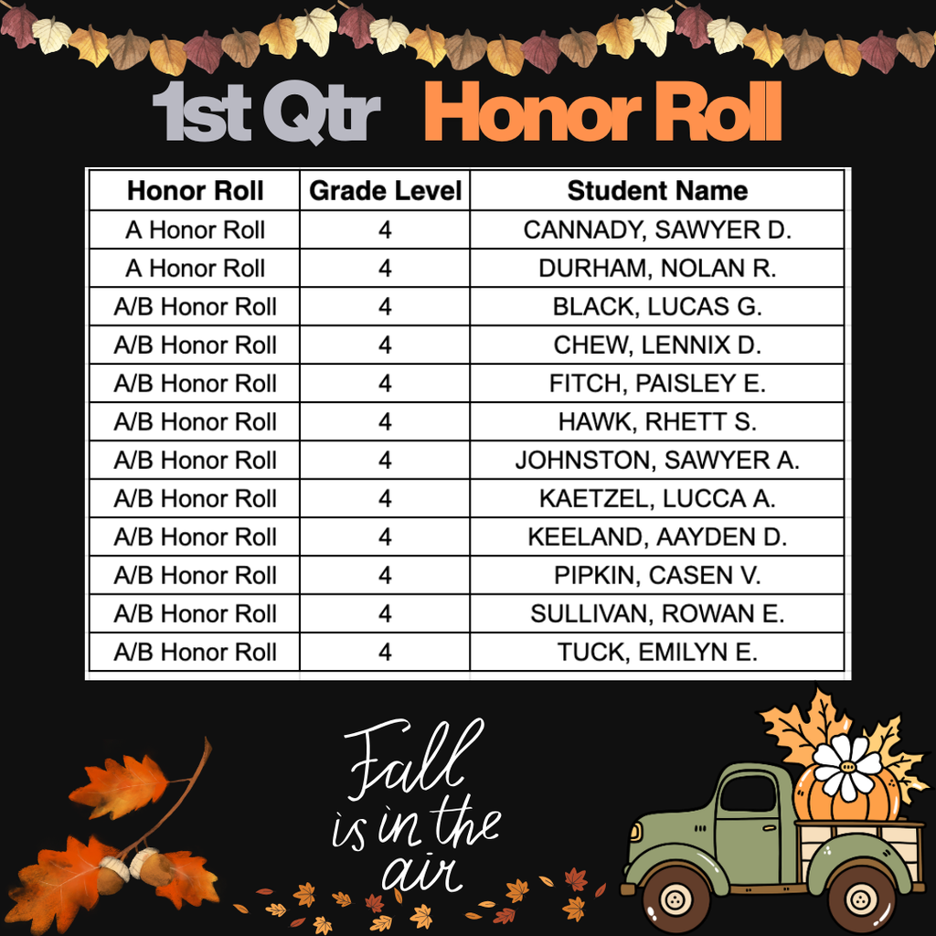 4th grade honor roll