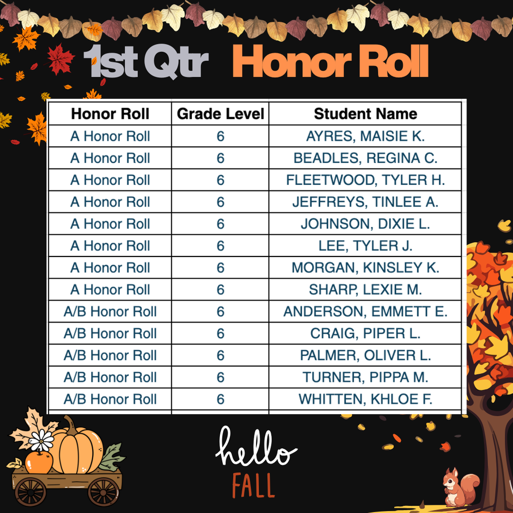 6th Grade Honor Roll