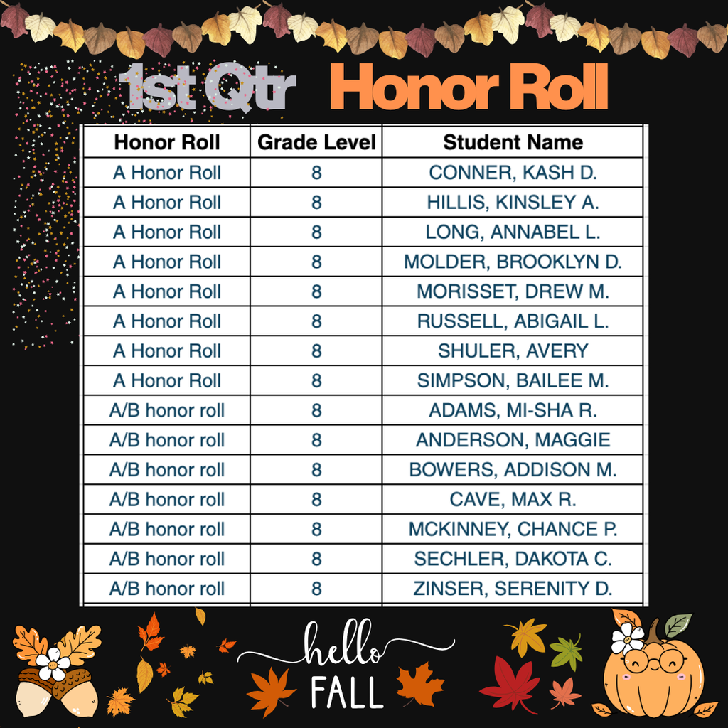 8th Grade Honor Roll