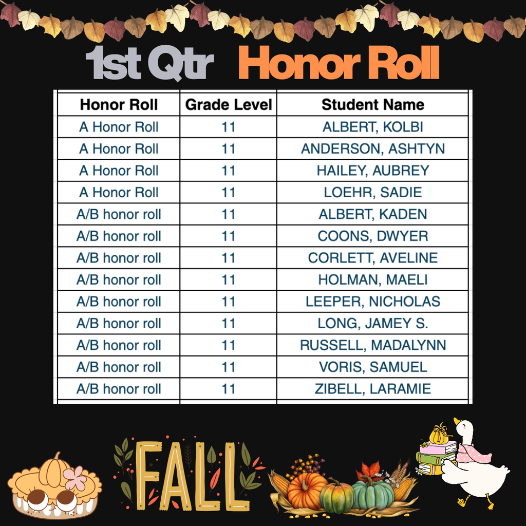 11th Grade Honor Roll