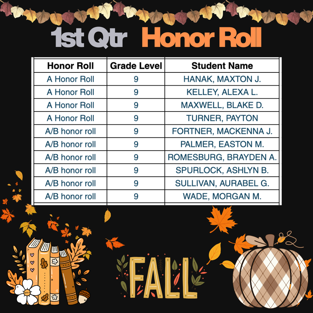 9th Grade Honor Roll
