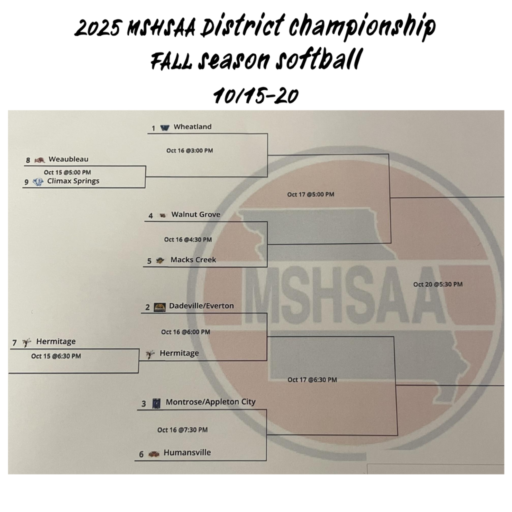 Districts Bracket! 