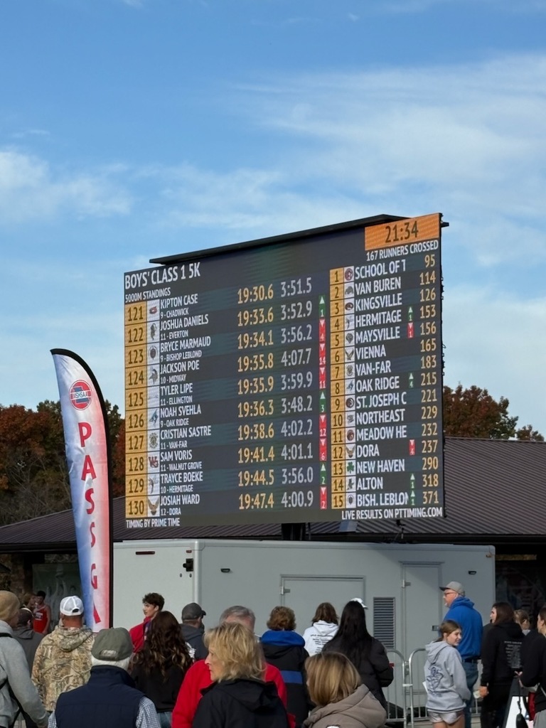 Score Board