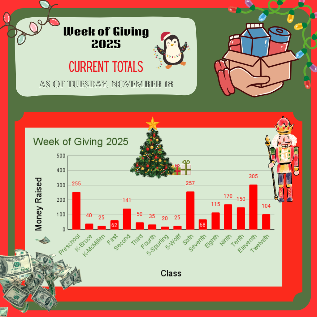 Week of Giving - Thursday