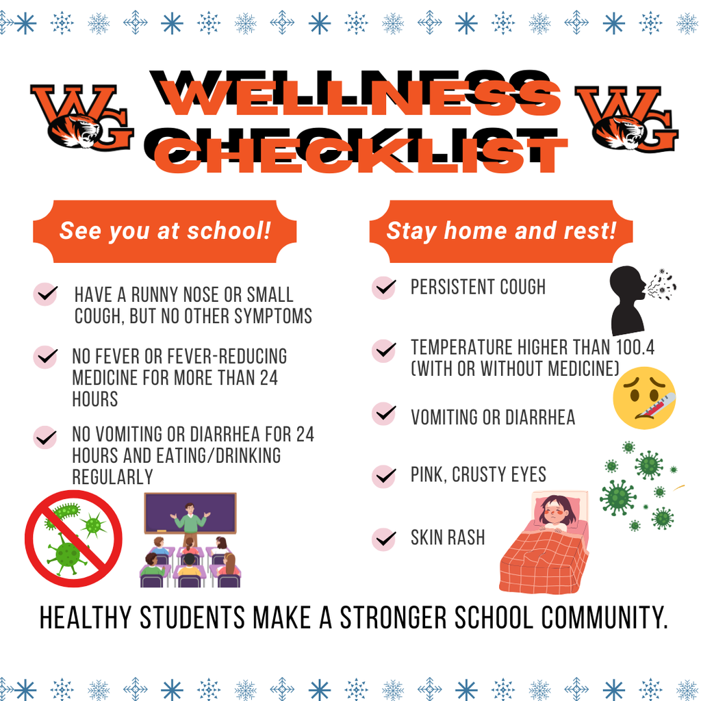 Wellness Checklist