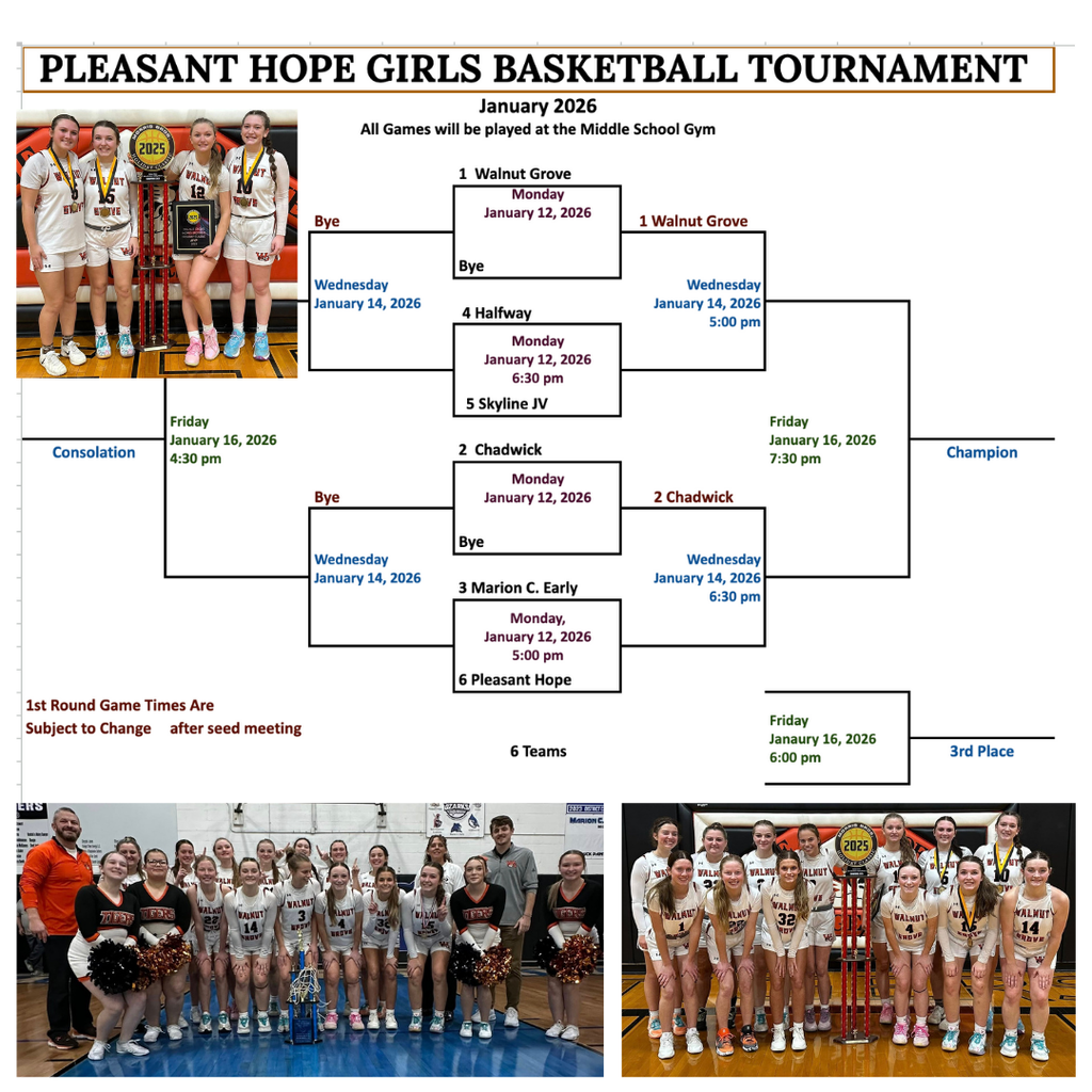 PH Girls Bracket