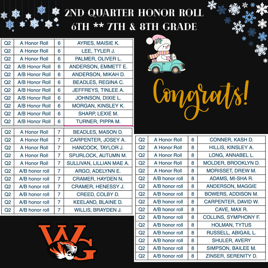 6th 7th and 8th grade