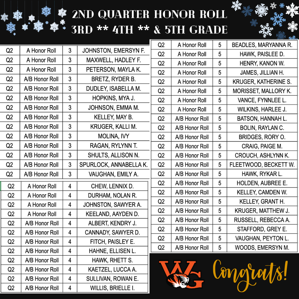 3rd 4th and 5th Grade