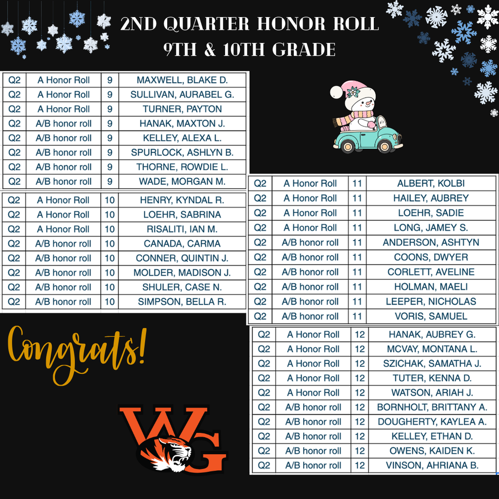 9th 10th 11th and 12th Grade