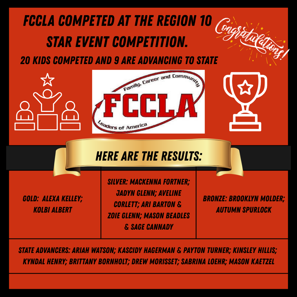 FCCLA Region 10 Star Event Competition