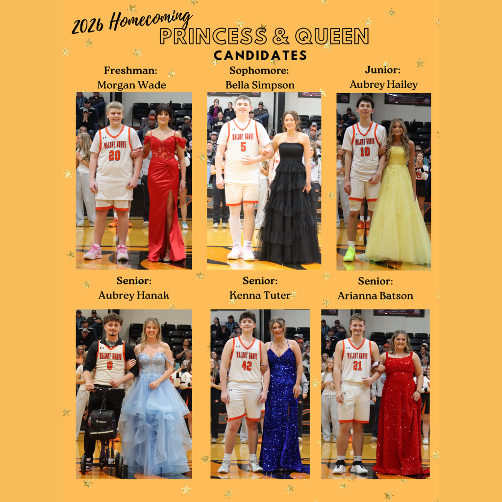 Candidates Pictures and Names