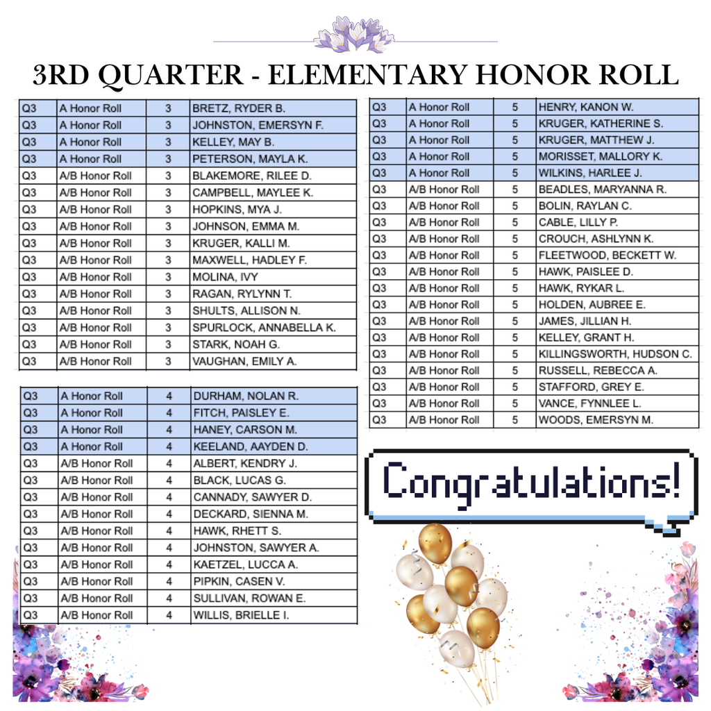 Elementary Honor Roll Lists
