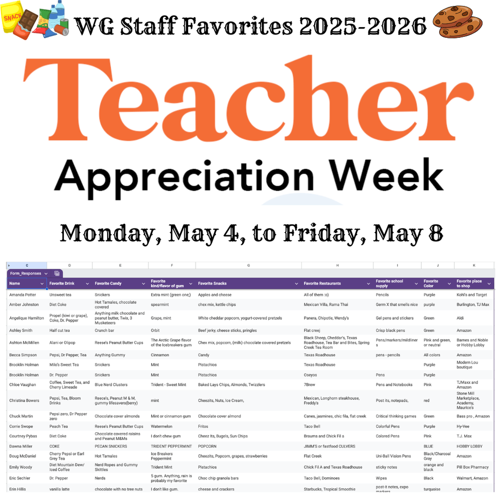 Teacher Appreciation Week Page 1