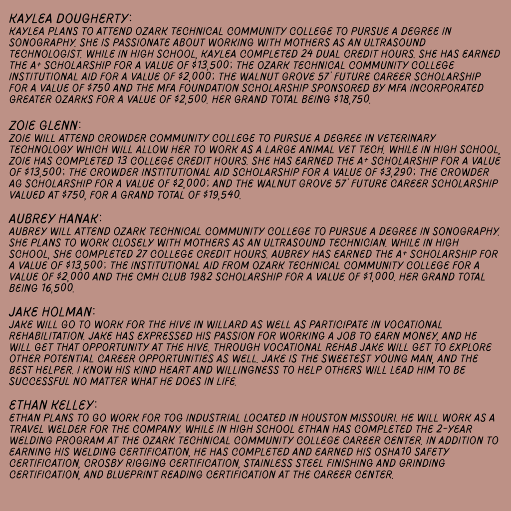 Scholarships