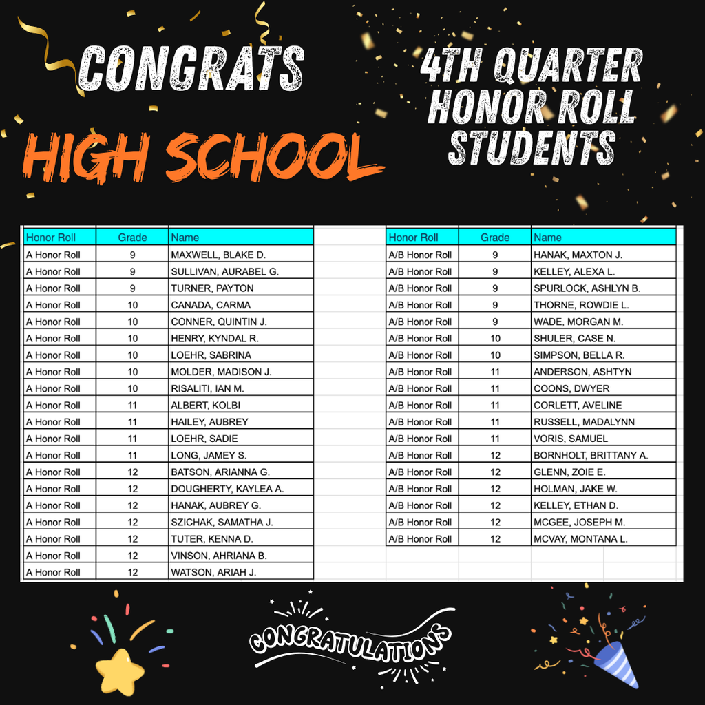 High School Honor Roll Students