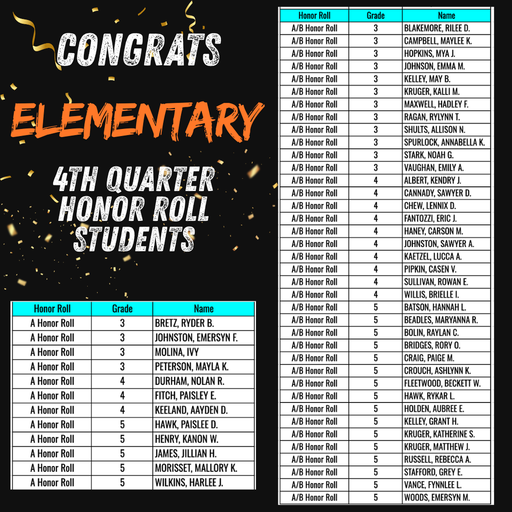 Elementary Honor Roll Students
