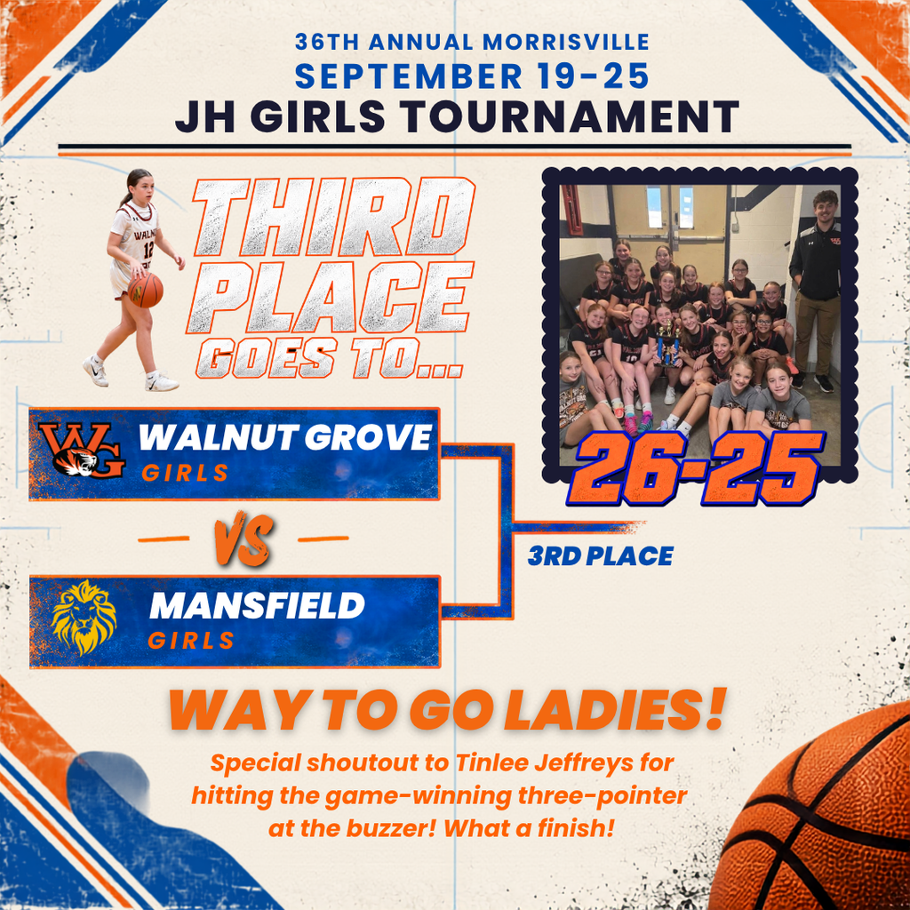 JH Girls Basketball - MCE Tournament Bracket