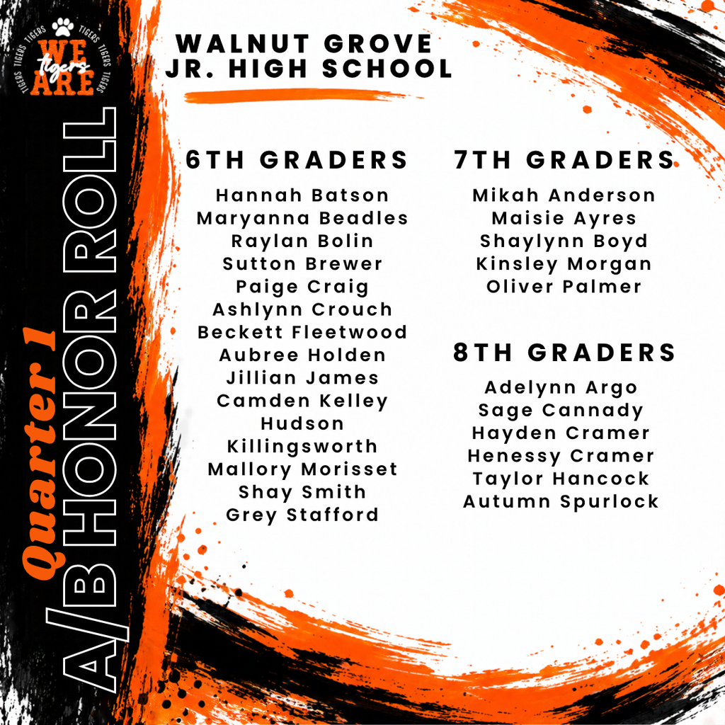 A/B Honor Roll