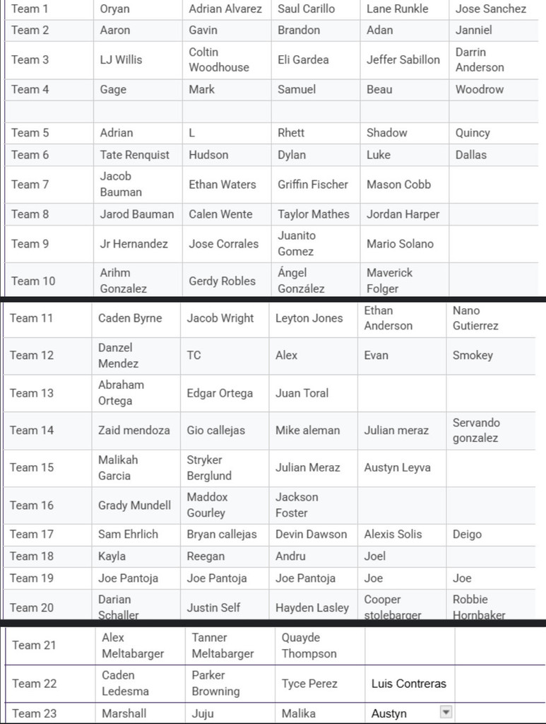 Team list