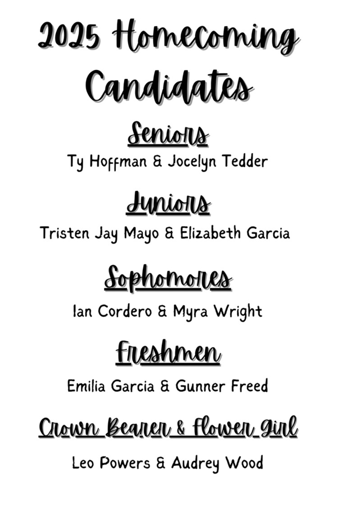 candidates