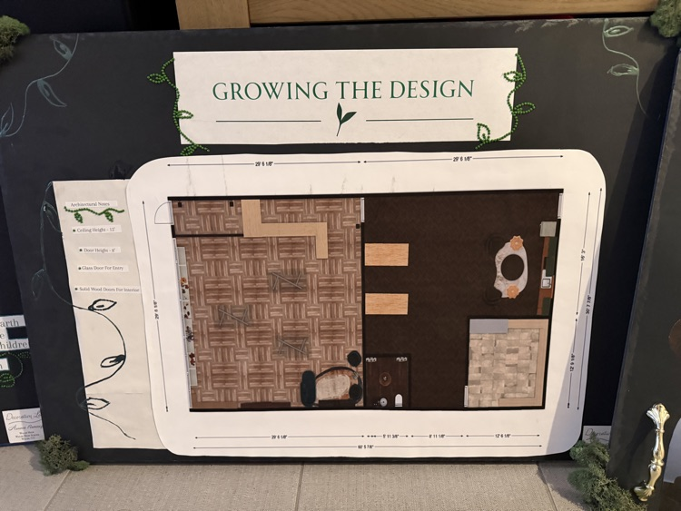 Aurora’s boards for her presentation