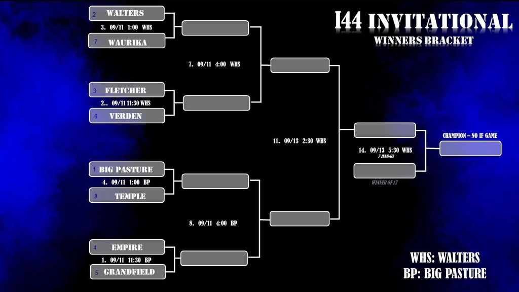softball tournament bracket