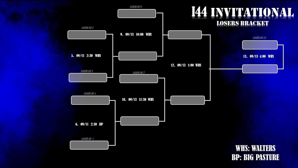 softball tournament bracket