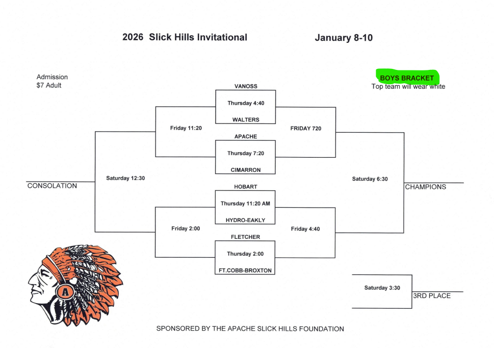 apache tournament boys bracket