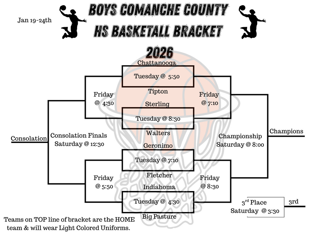 Boys bracket