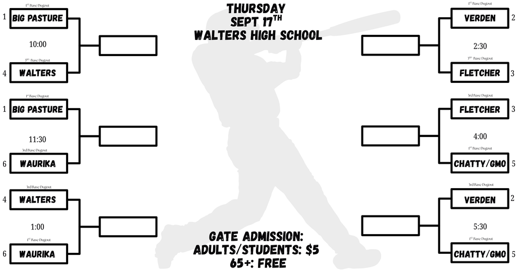 Softball - Thursday