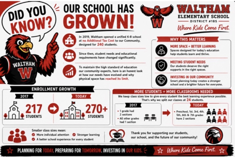 our school has grown
